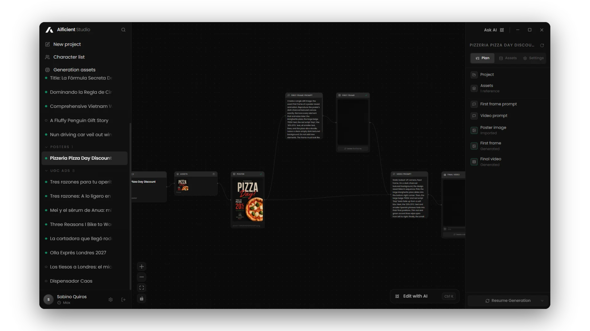 The poster's chain, from its prompts to the final animation.