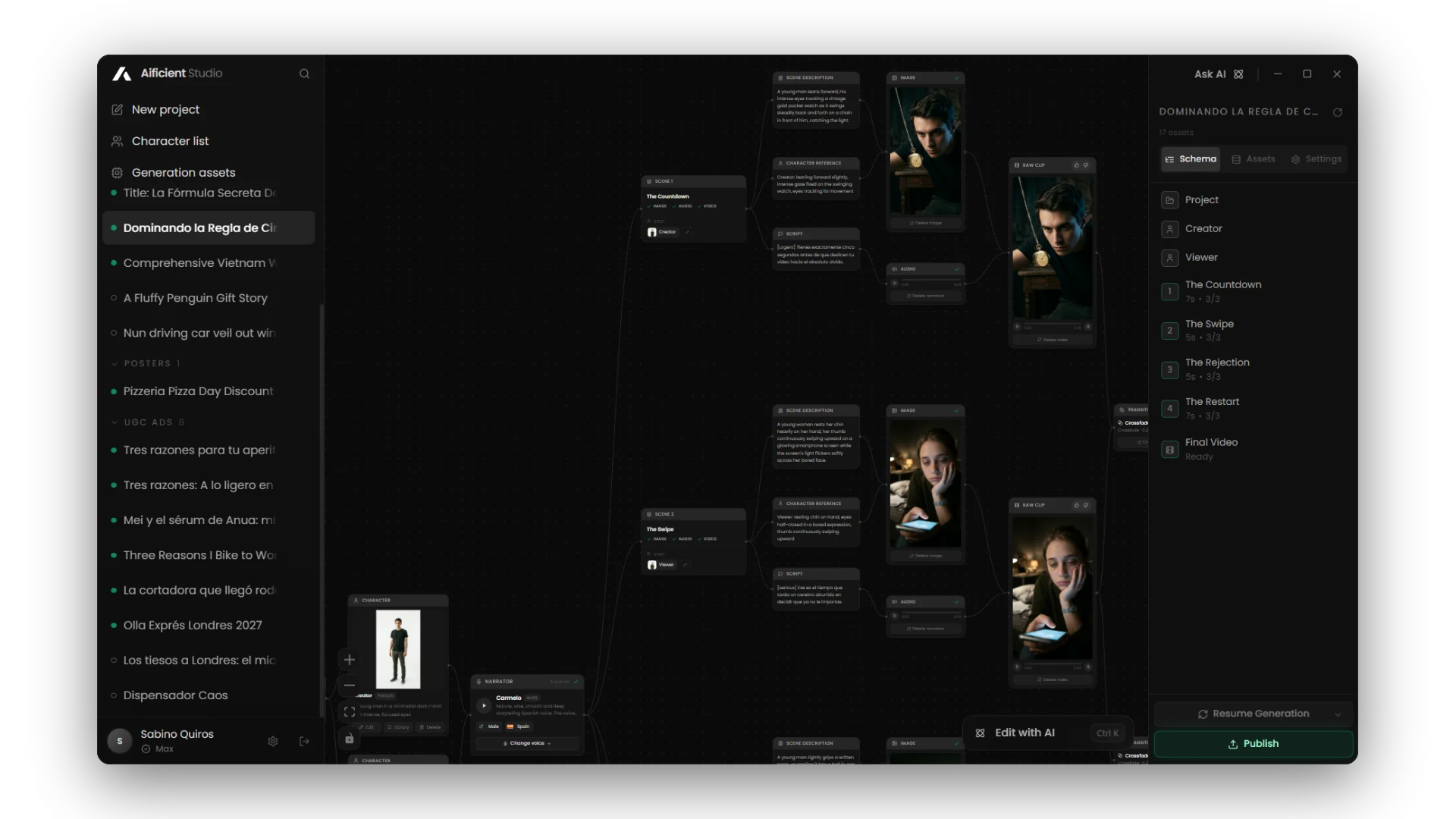 Projects grouped by type in the sidebar, a story's canvas with its transition column, the scene sidebar, and the Edit with AI bar.